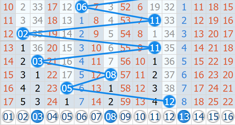 2024年天天彩资料大全_最新核心核心解析207.88.196.134