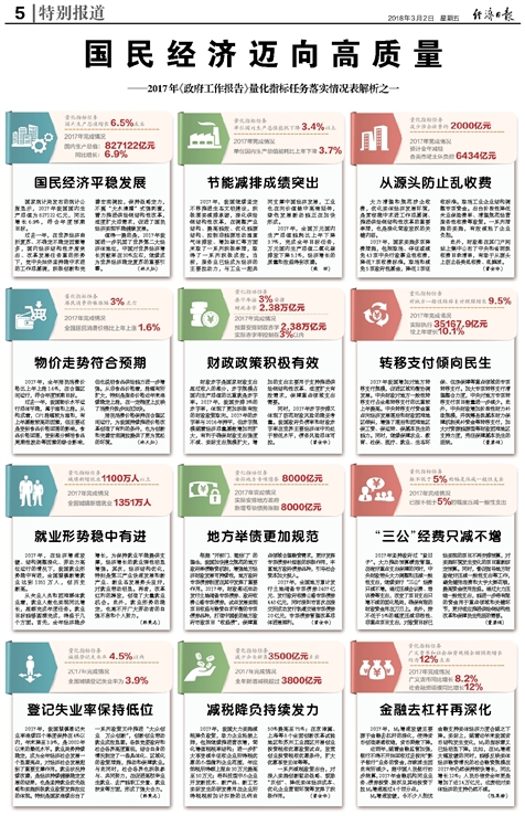 2024年新澳门天天开彩_全面解答核心落实_BT68.178.45.72