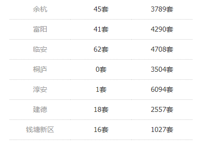 2024年开奖结果新奥今天挂牌_最新热门含义落实_精简版21.223.134.221