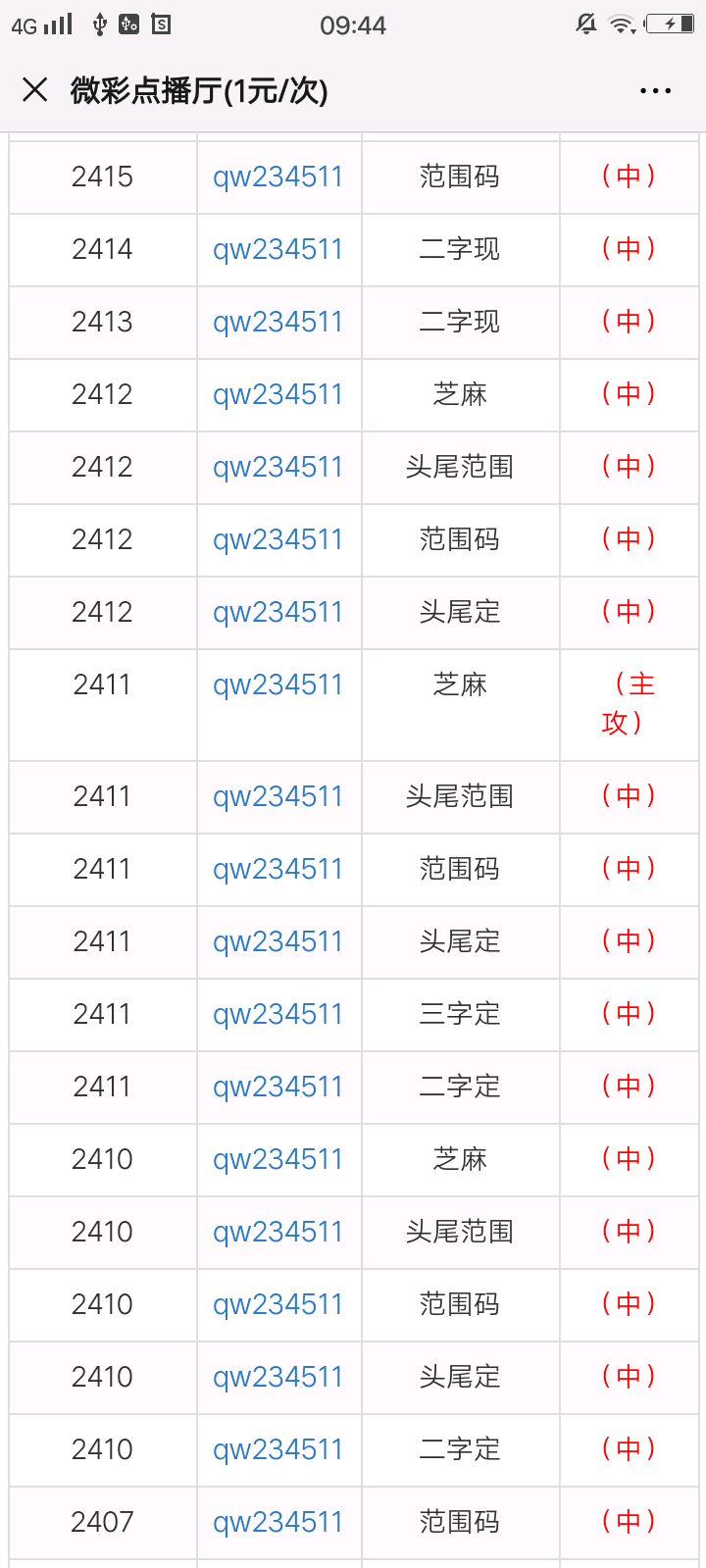 热点 第108页