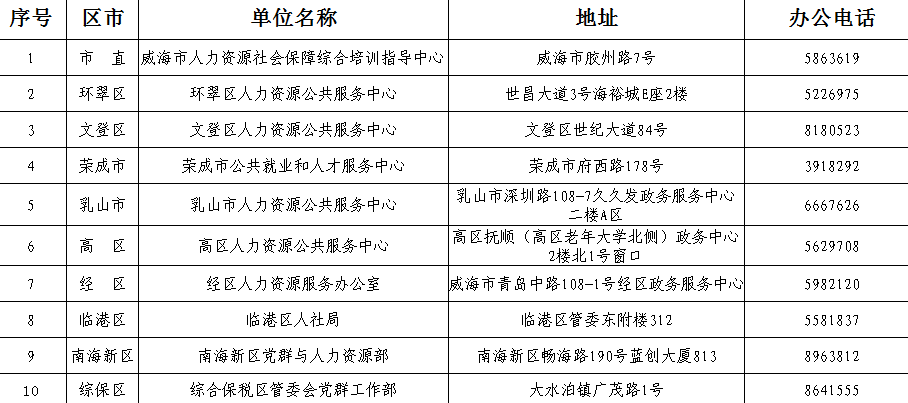 奥门一肖中100%期期准_关注落实_效率资料_VS194.181.204.193