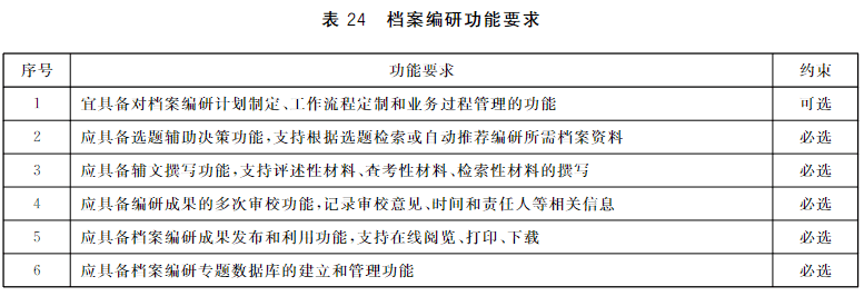 7777788888精准玄机_理解落实_准确资料_VS222.16.236.116