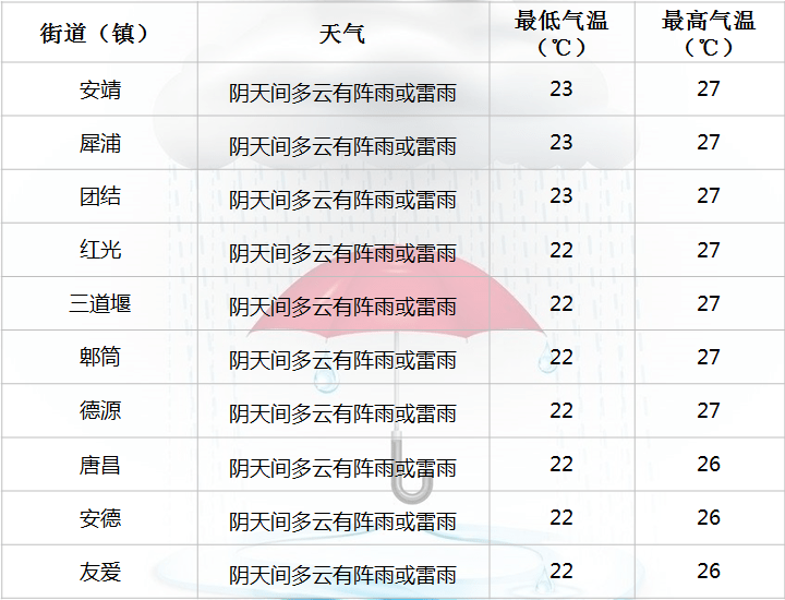 2024澳门码今晚买开什么_关注落实_最新核心_VS213.165.166.248