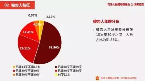 2024澳门码今晚买开什么_可信落实_数据资料_VS204.103.30.140