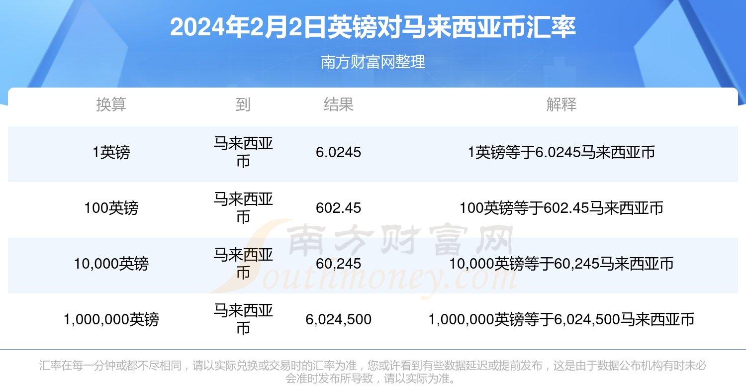 2024澳门免费资料_解释定义_决策资料_VS207.41.149.129