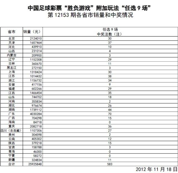 2023澳门码今晚开奖结果记录_灵活解析_数据资料_VS196.17.216.133