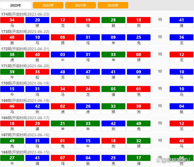 澳门本期开奖结果_核心解析_最新核心_VS214.66.214.212