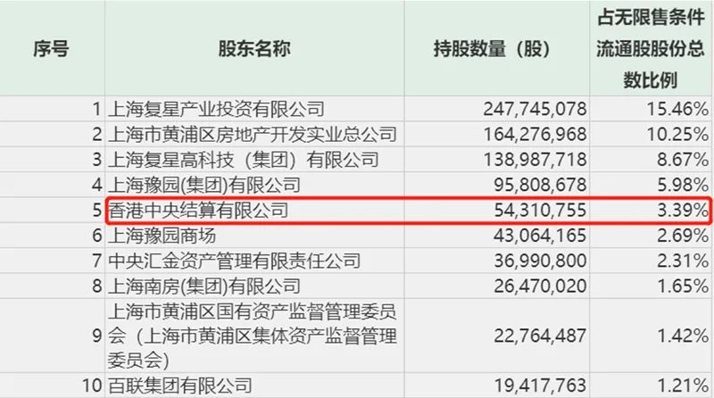 024香港最新开奖结果查询_核心落实_准确资料_VS208.23.128.144