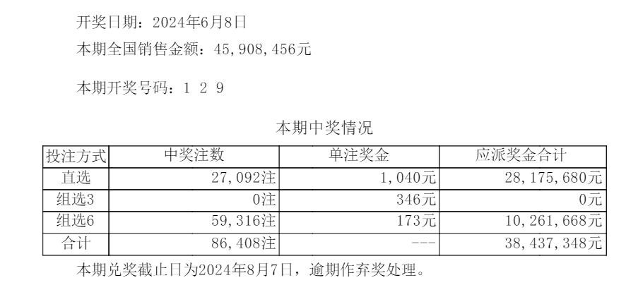 新奥门开奖