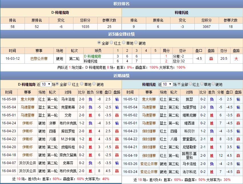 ww香港777766开奖记录_动态解析_效率资料_VS198.252.88.202