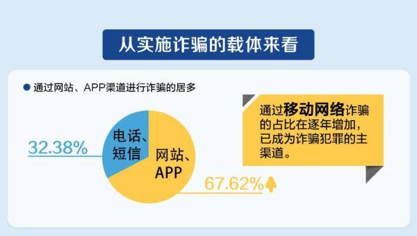 2023香港今晚特马_解析实施_数据资料_VS192.37.244.253