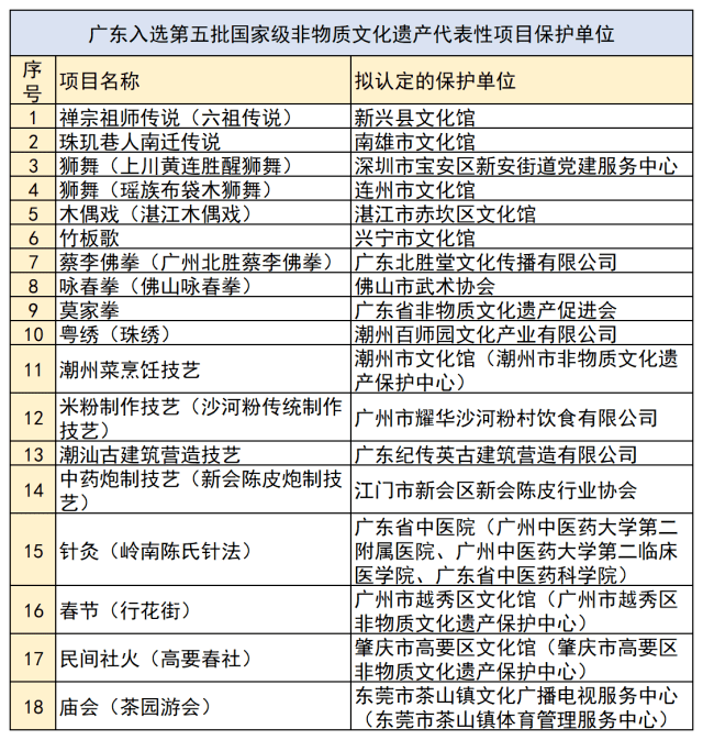 澳门广东二八站网址是多少_核心解析_最新答案_VS197.245.122.129