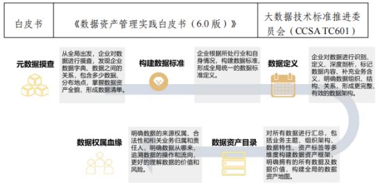 2024澳门管家婆资料大全免费_核心落实_数据资料_VS213.18.185.94