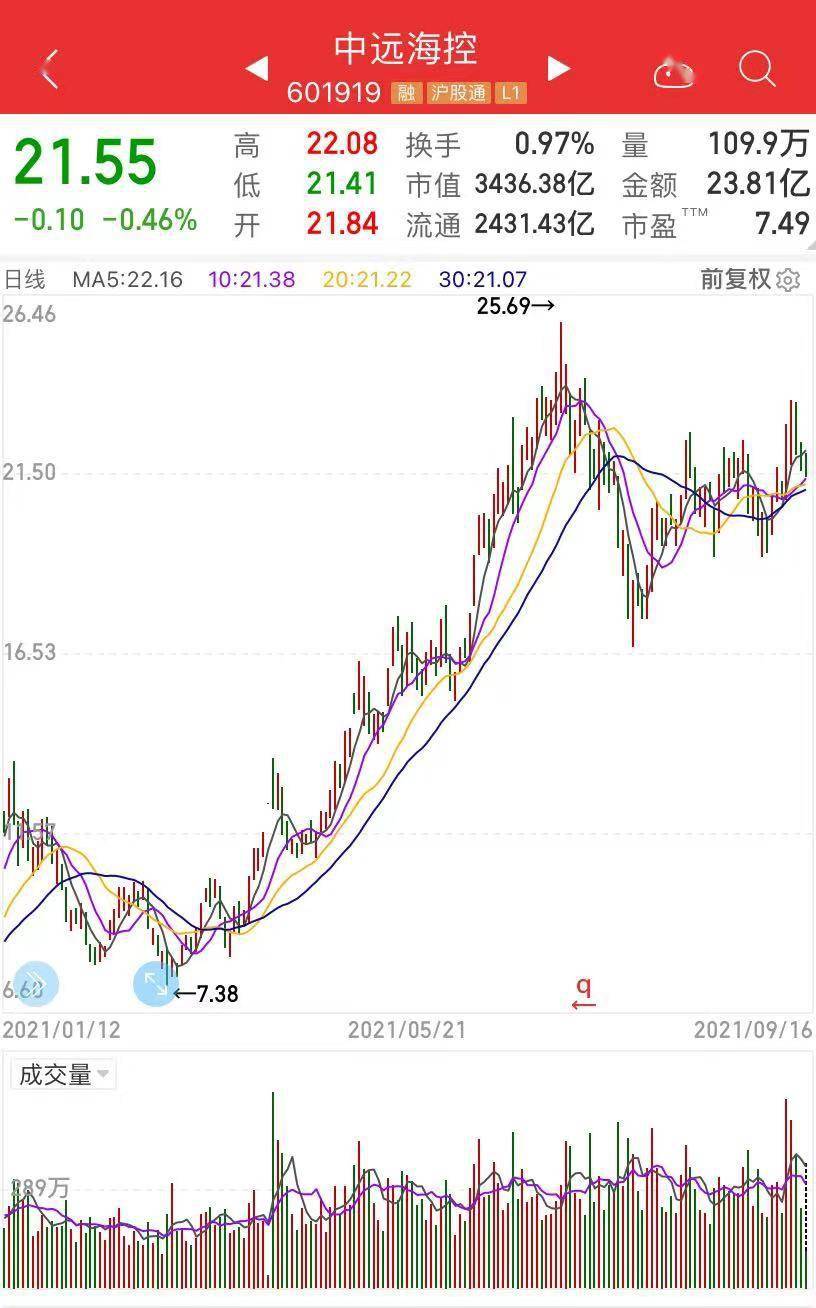 2024澳门今晚开什么特_含义落实_全面解答_VS218.219.147.146