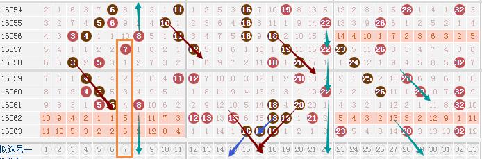 澳门必中三肖三码期间_核心解析_准确资料_VS210.58.97.135