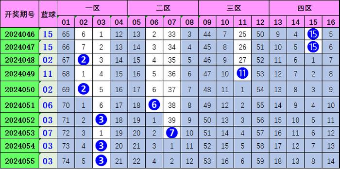 2024澳彩今晚开什么号码_解答落实_最新答案_VS217.157.163.47