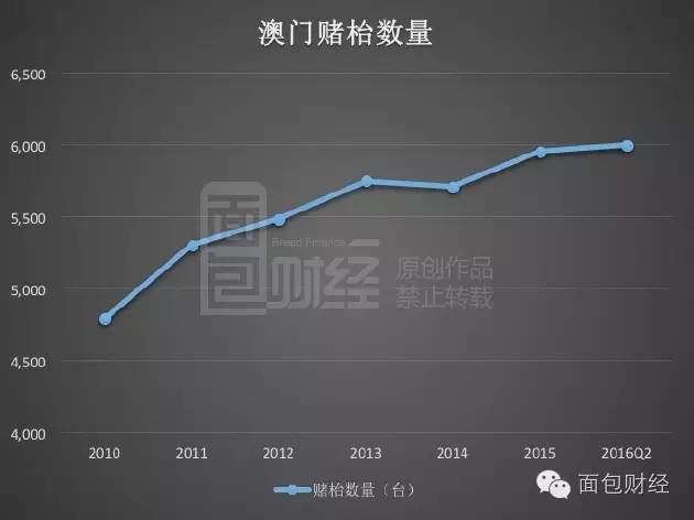 2022澳门精准一肖100准_解释落实_时代资料_VS197.127.27.15