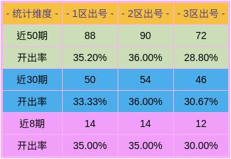 2024澳彩今晚开什么号码_核心落实_最新正品_VS199.91.18.187