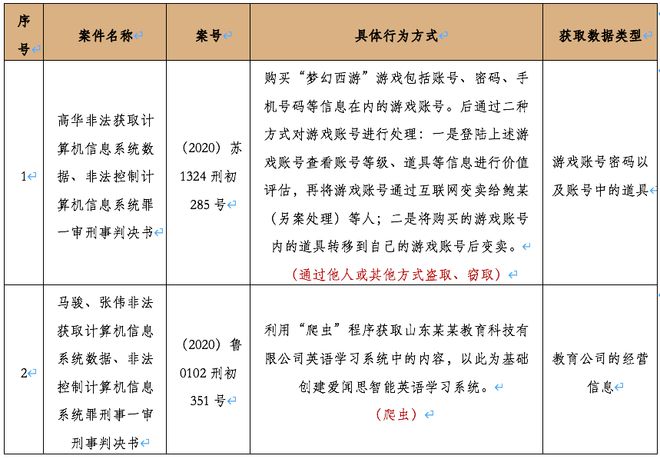 2024澳门特马今晚开奖160期_解答落实_数据资料_VS207.94.164.94