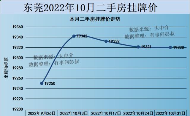 天使之翼 第3页