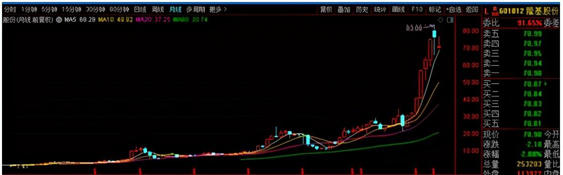 太阳能行业最新排名揭晓，市场格局洞察与十大领军企业概览