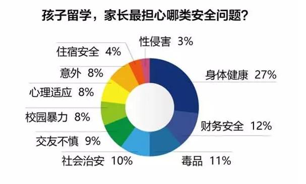 美国留学生失踪案最新进展，全面追踪与深度剖析