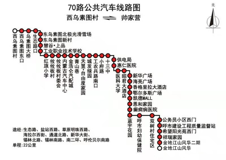 公交快线9路最新路线，城市便捷通道新选择