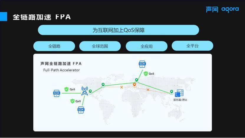 加速度官网最新地址，速度与激情的极致探索