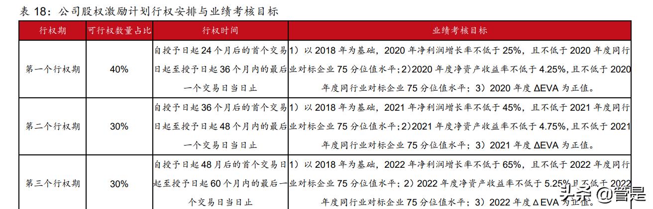 振华科技股票最新消息深度解读与分析