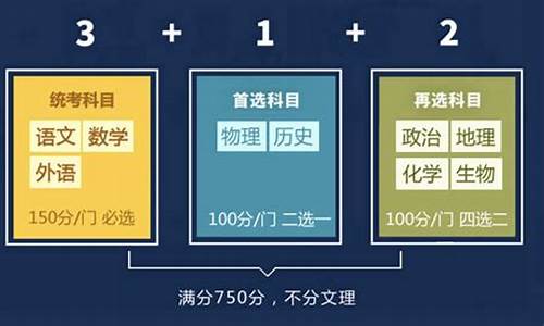 广东高考改革最新方案，迈向全面素质教育新时代