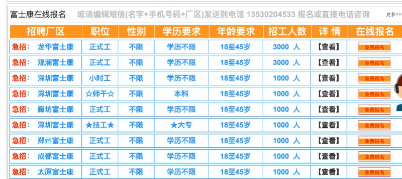 深圳观澜富士康最新招聘信息及其社会影响分析