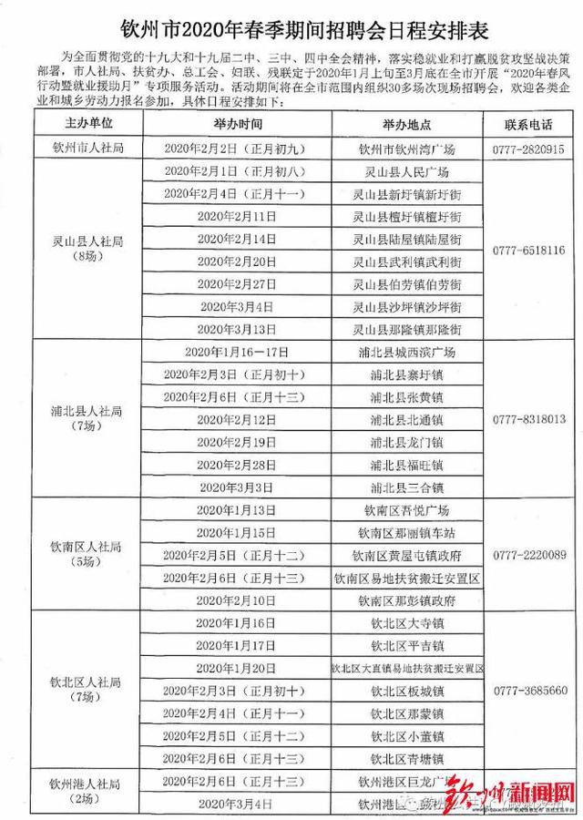 梦想之城 第2页